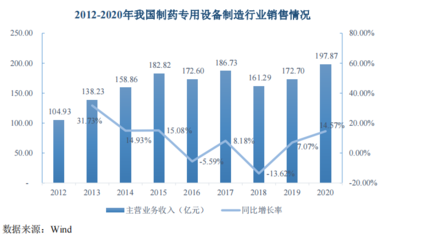 图片来源:招股书截图